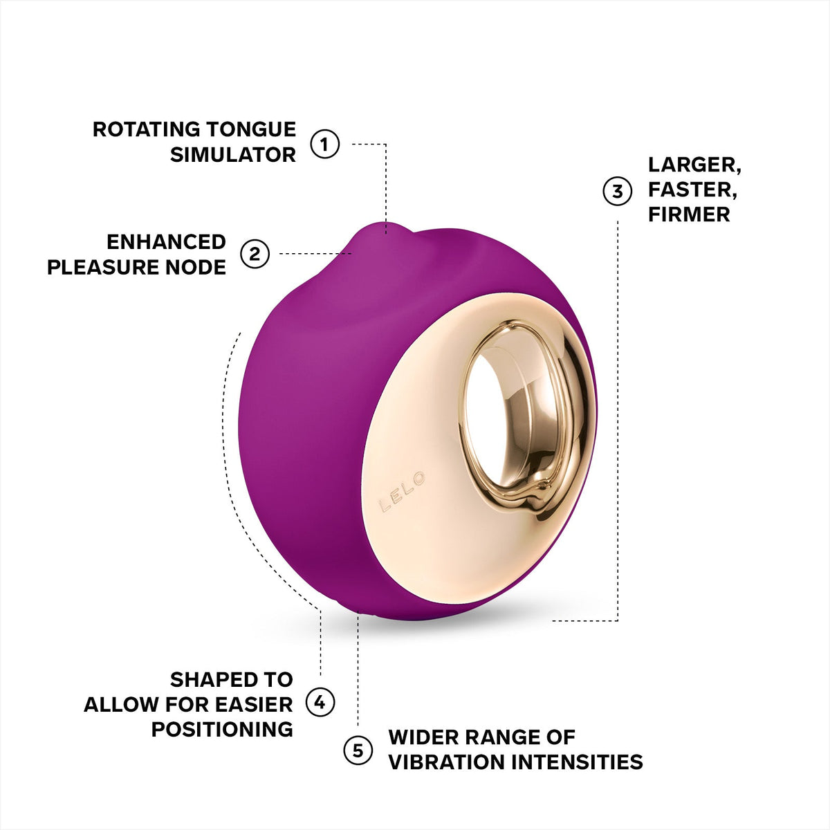 LELO Ora 3 Clitoral Vibrator